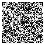 QR код "Горилка"