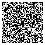 QR код "Горилка"