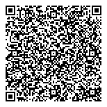 QR код "Птица счастья"