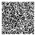 QR код "Магазин продуктов на ул. Кирзавод"