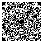 QR код "Кухмастер"