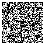 QR код "Магазин кондитерских изделий"