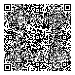 QR код "Чайный пьяница"