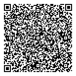 QR код "Императорский портной"