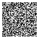QR код "ИМИДЖ НАГРАДЫ"