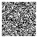 QR код "RussOutdoor"