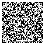 QR код "Петроканат-Самара"
