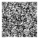 QR код "Все включено"