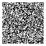 QR код "Роза ветров"