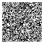 QR код "Сатори"
