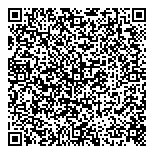 QR код "National Paints"