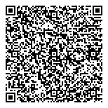 QR код "Ресурс"