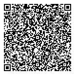 QR код "Кубышка"