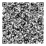 QR код "Супермаркет недвижимости №1"