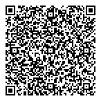 QR код "Галерея Италии"