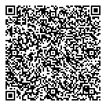 QR код "Фотосфера"