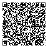 QR код "Марья-искусница"