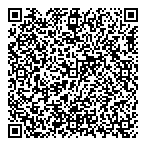 QR код "Кухонные штучки"