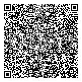 QR код "Энергооборудование"