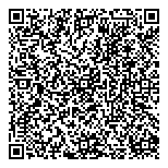 QR код "ПравЭксперт"