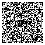 QR код "Ваше право"