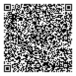 QR код "Финанс Мастер"
