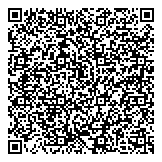 QR код "Финансовый помощник"