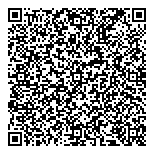 QR код "РайффайзенБАНК"