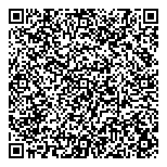 QR код "ГЛОБЭКСБАНК"