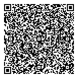QR код "ОТП Банк"