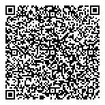 QR код "Сетелем Банк"