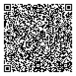 QR код "АКБ Связь-Банк"