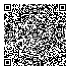 QR код "Сберфинанс"