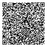 QR код "Деньги и Интересы"