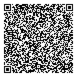 QR код "Быстрые деньги"