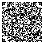 QR код "Быстрые деньги"