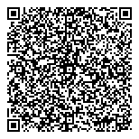 QR код "Быстрые деньги"