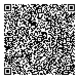 QR код "Банкомат, АКБ Авангард"
