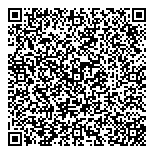 QR код "Банкомат, АКБ Балтика"