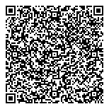 QR код "Полюс+"