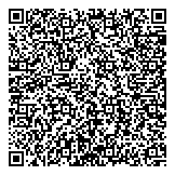 QR код "Баскин Роббинс"