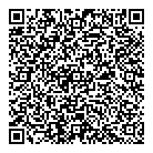 QR код "Замешательство"