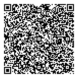 QR код "Надежные люди"