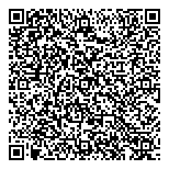 QR код "Мастер ключей"