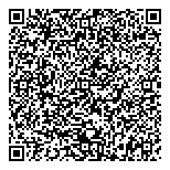 QR код "Персонал XXI век"