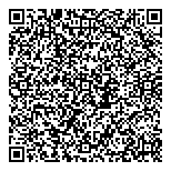 QR код "Мамины помощники"
