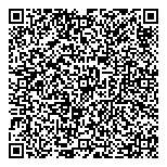QR код "Ника-Люкс"
