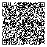 QR код "Формула Торговли"