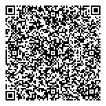 QR код "Формула Торговли"