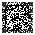 QR код "Аптечка"